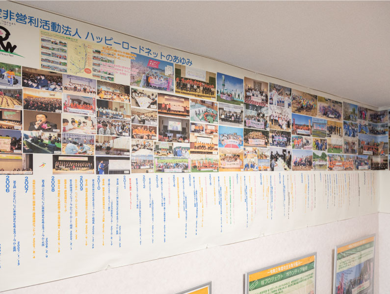 広野町にある事務局には、これまでのあゆみが年表と写真で一望できる。子どもたちを中心に多くの人々を巻き込み、地域づくりに貢献してきた。